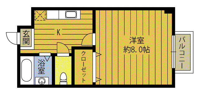 コーポ白滝(1K/2階)の間取り写真