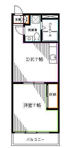 第6シュベルニー(1LDK/1階)の間取り写真