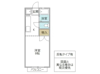 プレステージ(1K/1階)の間取り写真