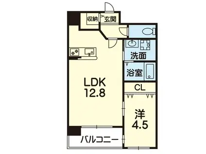 ライズ代継橋(1LDK/7階)の間取り写真