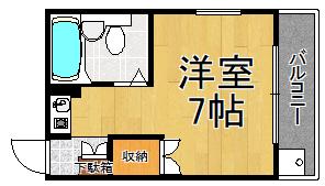 パラッツオニッセイ(ワンルーム/3階)の間取り写真