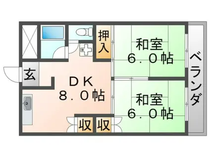 千里ローレルハイツ(2DK/2階)の間取り写真