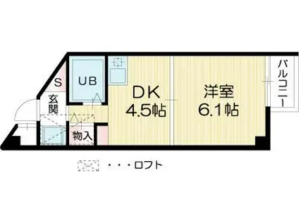 加古川ヤングパレス(1DK/2階)の間取り写真