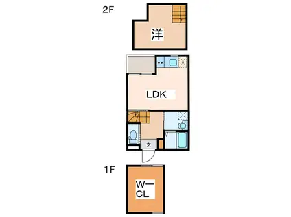 LUANA(1LDK/1階)の間取り写真