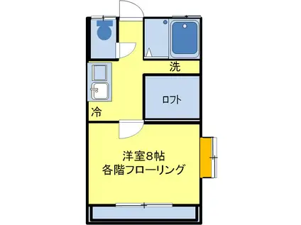 ベルエポック A(1K/2階)の間取り写真