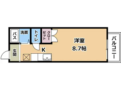 セーコーハイツ(ワンルーム/2階)の間取り写真