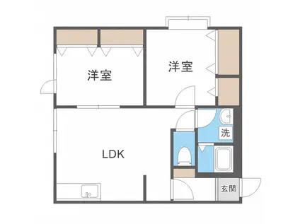 Nコート(2LDK/1階)の間取り写真