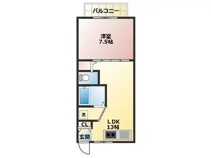 ウイング高田ペット猫鳥犬可能物(1DK/2階)の間取り写真