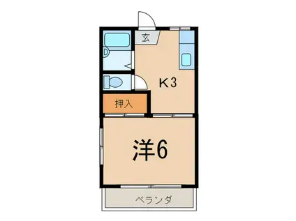 タウニー寿I(1K/2階)の間取り写真