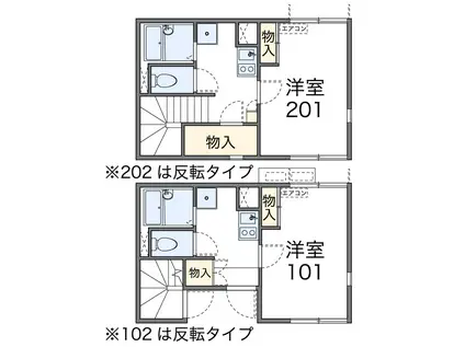 グレンジ藤塚I(1K/1階)の間取り写真