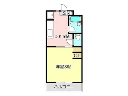 エステートビレッジ(1DK/3階)の間取り写真