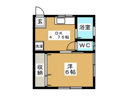 下地アパート(1DK/2階)の間取り写真