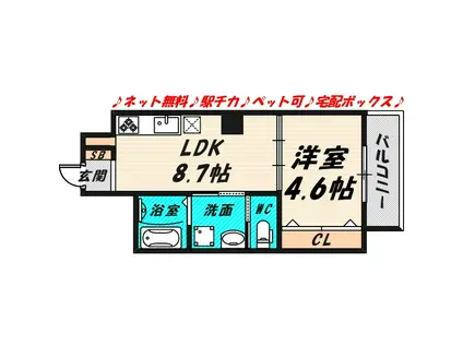 LUXE内代町(1LDK/1階)の間取り写真