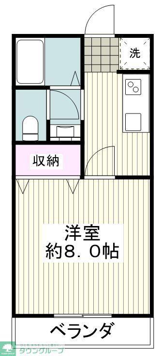 サン・FRIENDS木曽 I(1K/2階)の間取り写真