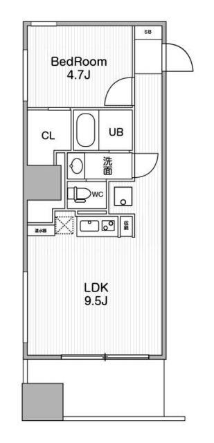 アーバンフラッツ池袋プレミアム(1LDK/19階)の間取り写真