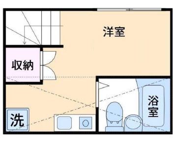サークルハウス上井草(ワンルーム/2階)の間取り写真