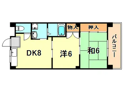 舞子坂ハイム(2DK/3階)の間取り写真