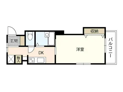 ラフィネ(1K/2階)の間取り写真