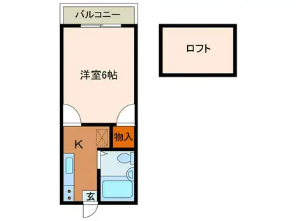 シーパレス神保原B(1K/2階)の間取り写真