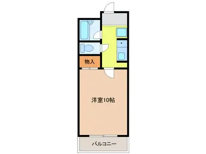 UNAX-III(1K/2階)の間取り写真