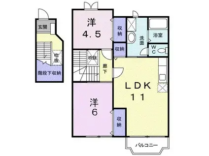 セトル二杉II B棟(2LDK/2階)の間取り写真