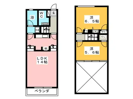 エスタシア川崎大師アネックス(2LDK/1階)の間取り写真