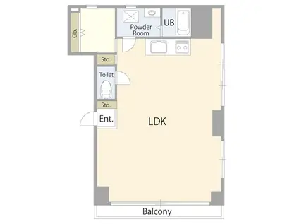 FIRSTSTAGE ASAKUSA BUILDING(1LDK/7階)の間取り写真