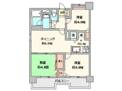 マイキャッスル横浜リバーサイド(3LDK/1階)の間取り写真