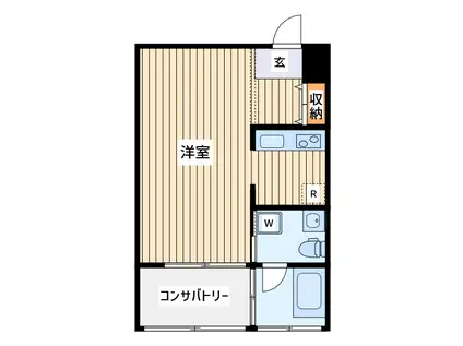 ガーデンズフラット(ワンルーム/3階)の間取り写真