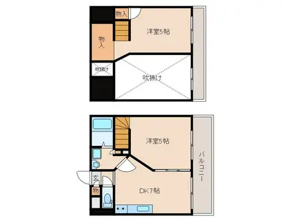 エストリーヴル(2DK/9階)の間取り写真