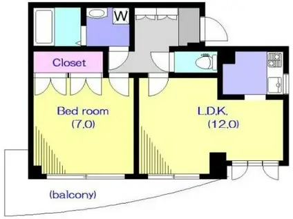 サンヒルズ平澤(1LDK/2階)の間取り写真