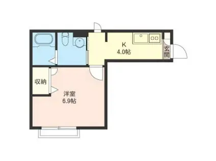 メゾン・カトレア(1K/2階)の間取り写真