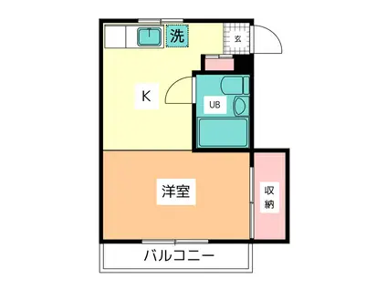 東武練馬IMAハウス(1K/2階)の間取り写真
