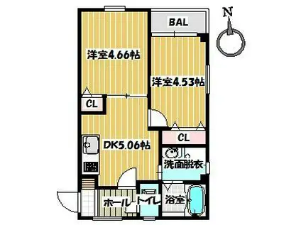 フェリーチェ祖原(2DK/1階)の間取り写真