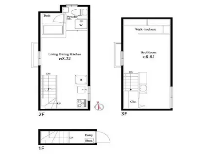 キングハウス新宿御苑(1LDK/2階)の間取り写真