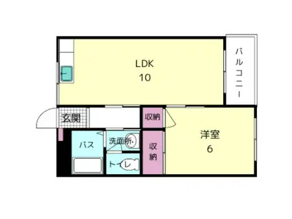 サンハイツ新大宮A(1LDK/2階)の間取り写真