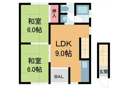 末成ハイツ(2LDK/2階)の間取り写真