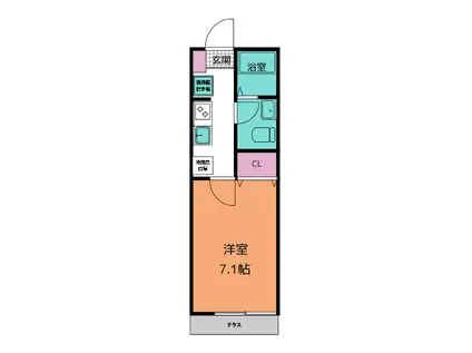 アノンテラス東三田III(1K/1階)の間取り写真
