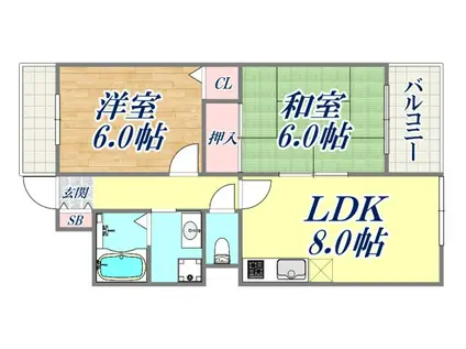 アコーレ六甲Ⅰ(2LDK/3階)の間取り写真