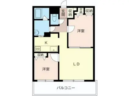 イリップス船堀(2LDK/3階)の間取り写真