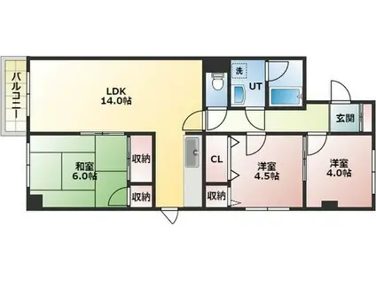 FLAT57(3LDK/3階)の間取り写真