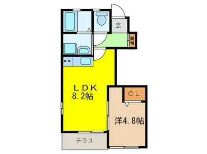 緑町ハイツ(1LDK/1階)の間取り写真