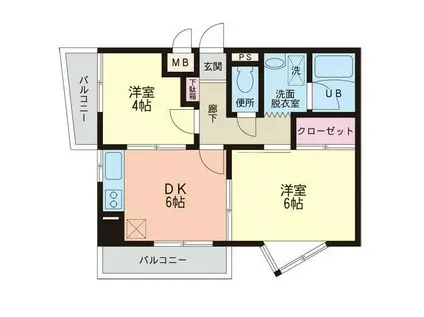 インティーム戸塚(2DK/2階)の間取り写真