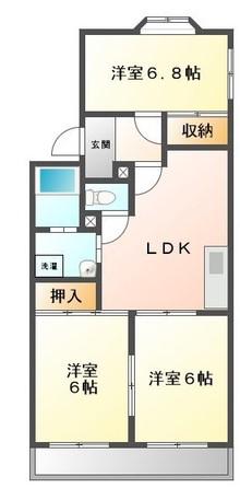 ハイツ株山(3DK/1階)の間取り写真