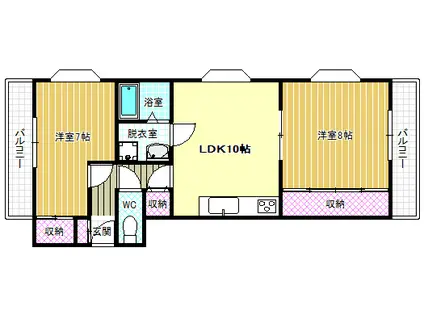 伸和ハイムビル(2LDK/3階)の間取り写真