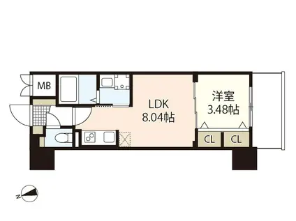 S-RESIDENCE観音公園ALORIA(1LDK/7階)の間取り写真