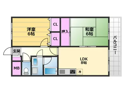 リヴェール兼太郎(2LDK/3階)の間取り写真