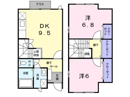 マルニーI(2DK/1階)の間取り写真