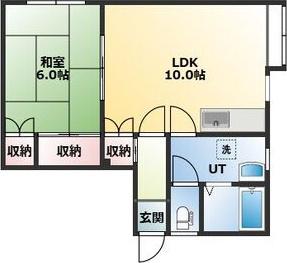 ニューウエスト八軒(1LDK/3階)の間取り写真