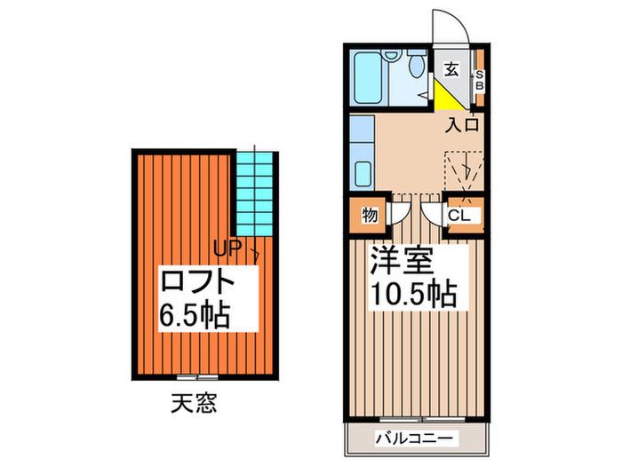 コーポアルカディアⅢ(ワンルーム/2階)の間取り写真
